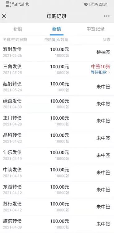 真正的躺赚项目，如何利用微信每天1分钟，每月多赚100-10000+