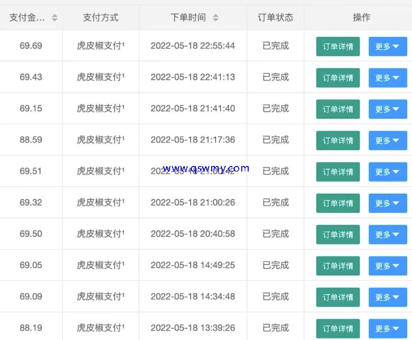 同城交友项目：借助短视频创作引流，单日收入1000+